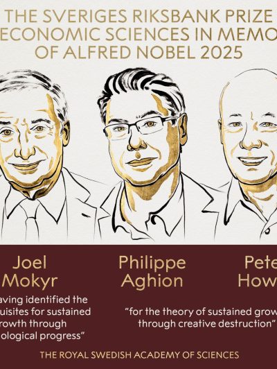 Reflections on the 2025 Nobel Prize in Economics: Innovation-Driven Growth and the Political Economy of Creative Destruction