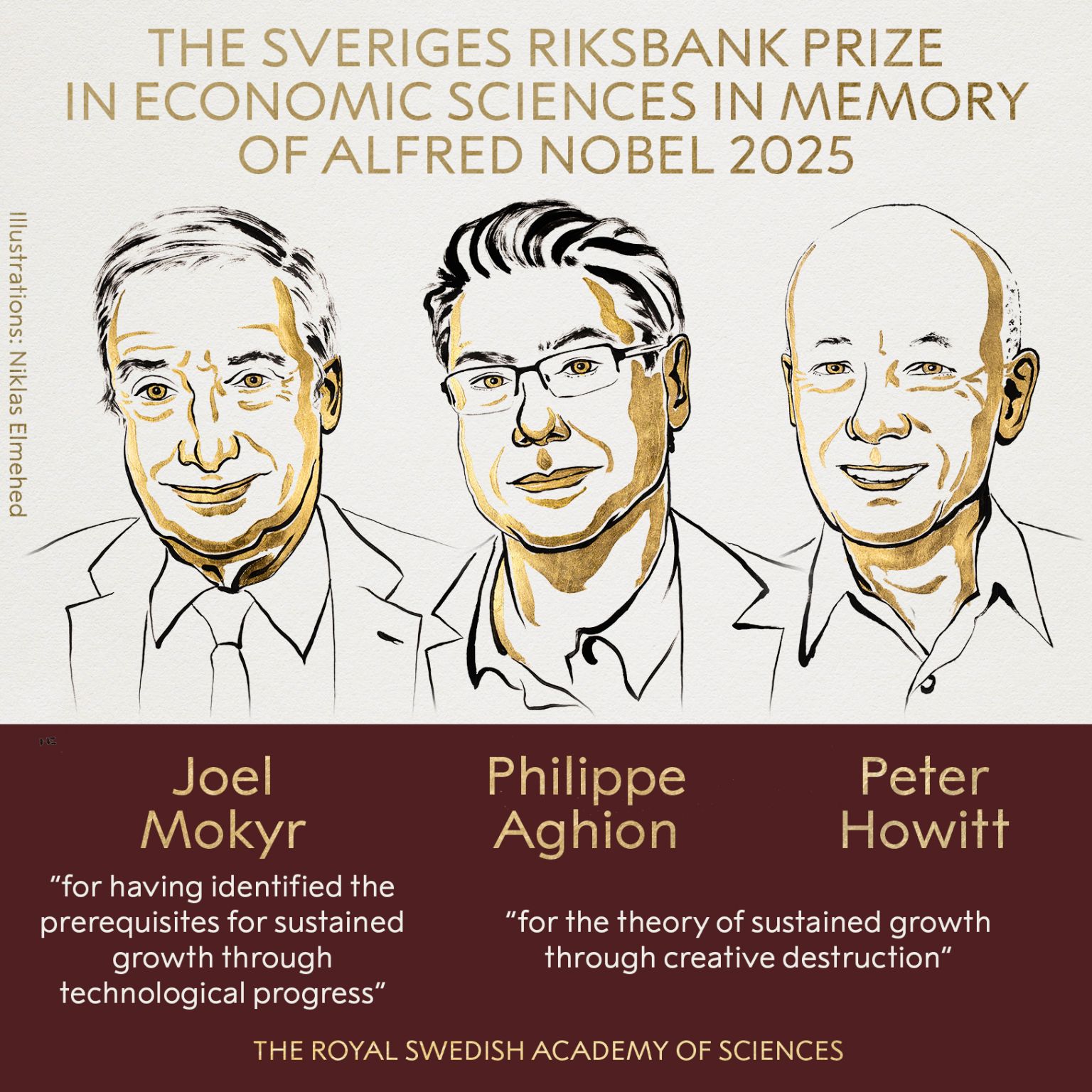 Reflections on the 2025 Nobel Prize in Economics: Innovation-Driven Growth and the Political Economy of Creative Destruction